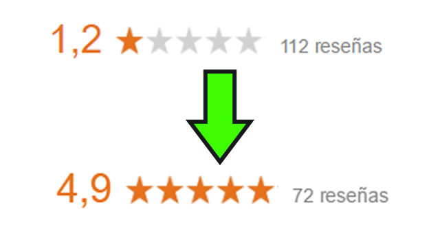 Conseguir reseñas positivas en google